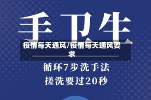 疫情每天通风/疫情每天通风要求