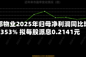 南都物业2025年归母净利润同比增353% 拟每股派息0.2141元