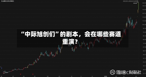 “中际旭创们”的剧本，会在哪些赛道重演？-第1张图片