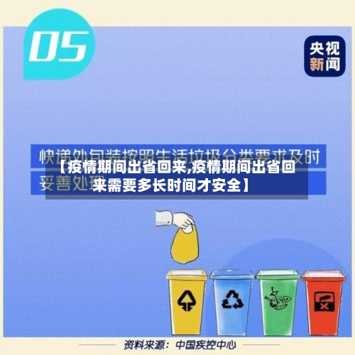 【疫情期间出省回来,疫情期间出省回来需要多长时间才安全】-第1张图片