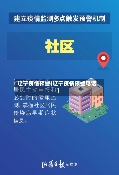 辽宁疫情预警(辽宁疫情预警电话)-第1张图片