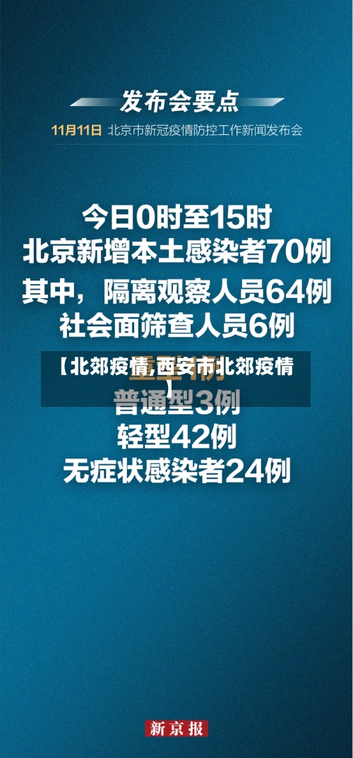 【北郊疫情,西安市北郊疫情】-第1张图片