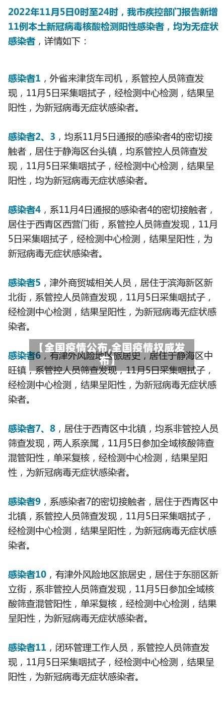 【全国疫情公布,全国疫情权威发布】-第1张图片