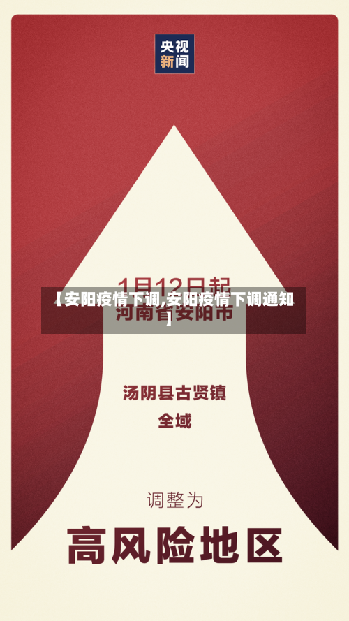 【安阳疫情下调,安阳疫情下调通知】-第1张图片