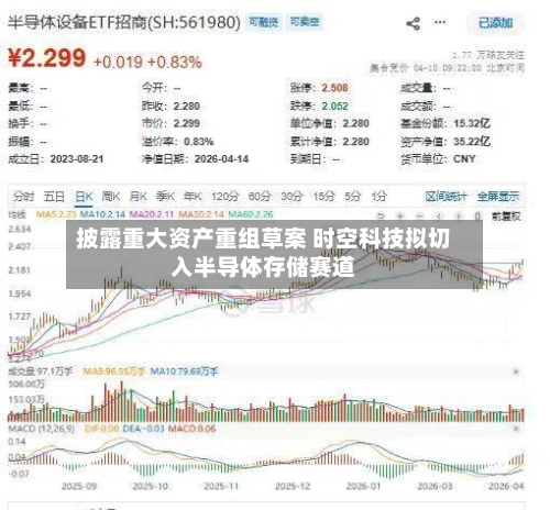披露重大资产重组草案 时空科技拟切入半导体存储赛道-第1张图片