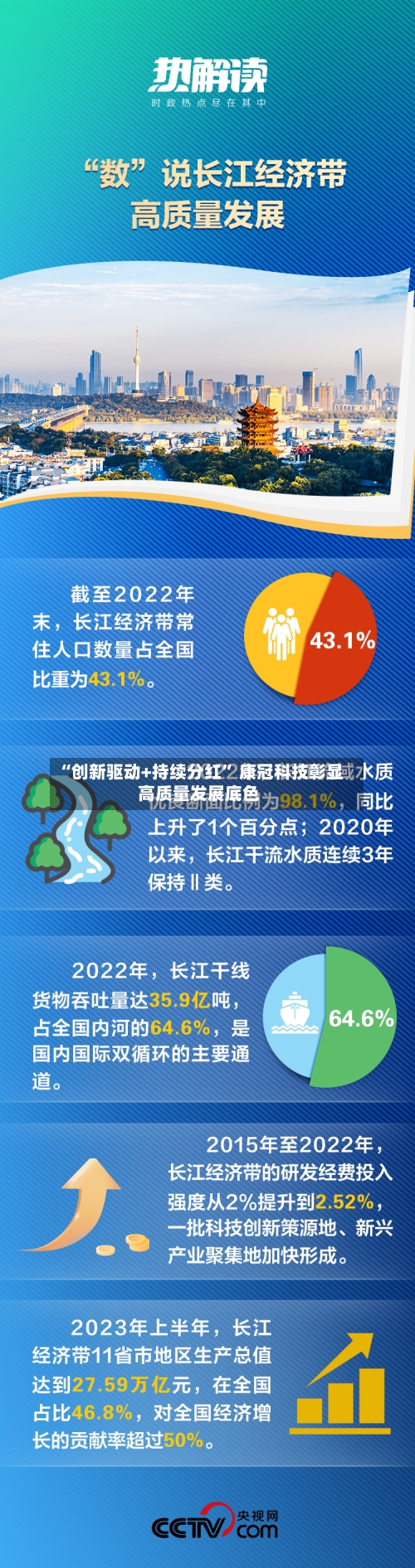 “创新驱动+持续分红” 康冠科技彰显高质量发展底色-第1张图片