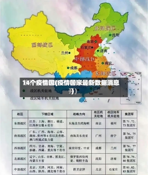 14个疫情国(疫情国家最新数据消息)-第2张图片
