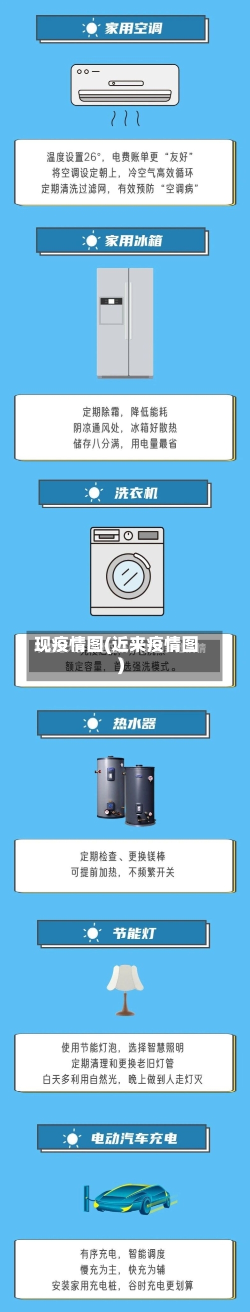 现疫情图(近来疫情图)-第1张图片