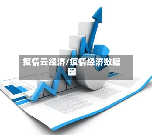 疫情云经济/疫情经济数据图-第1张图片