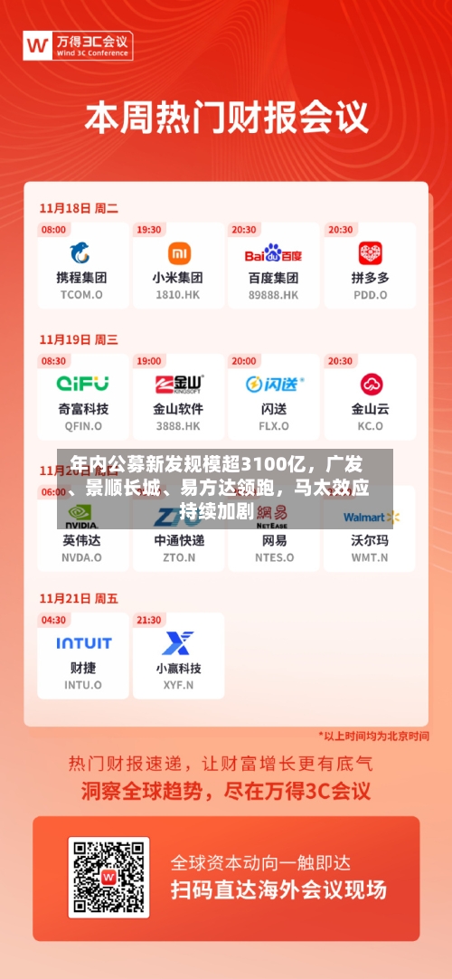 年内公募新发规模超3100亿，广发	、景顺长城、易方达领跑，马太效应持续加剧-第1张图片