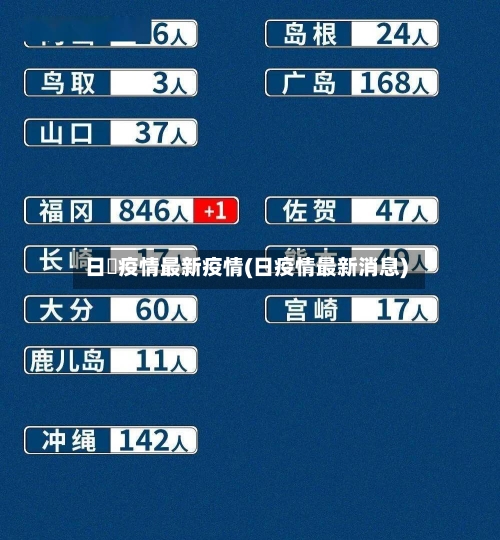 日夲疫情最新疫情(日疫情最新消息)-第1张图片