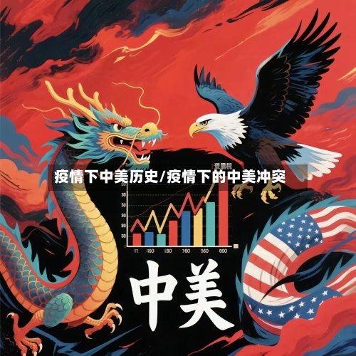 疫情下中美历史/疫情下的中美冲突-第1张图片