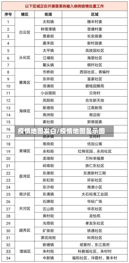 疫情地图发白/疫情地图显示图-第1张图片