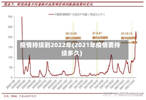 疫情持续到2022年(2021年疫情要持续多久)-第1张图片
