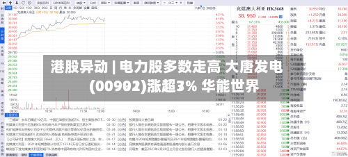 港股异动 | 电力股多数走高 大唐发电(00991)涨超7% 华能世界(00902)涨超3%-第1张图片