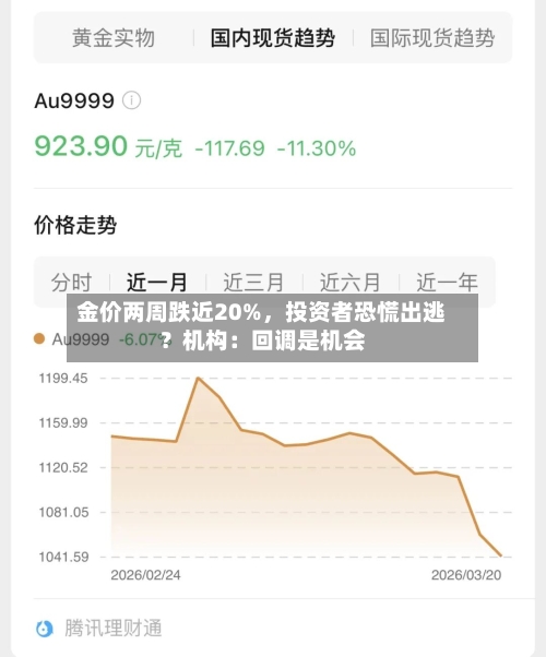 金价两周跌近20%	，投资者恐慌出逃？机构：回调是机会-第1张图片