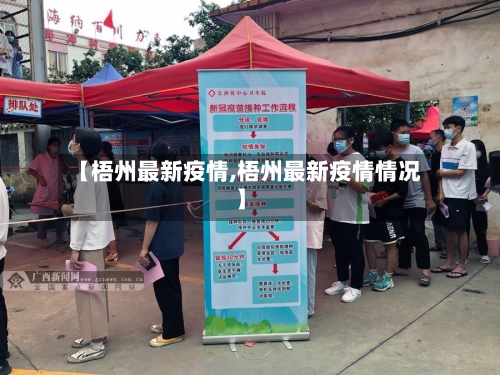 【梧州最新疫情,梧州最新疫情情况】-第1张图片