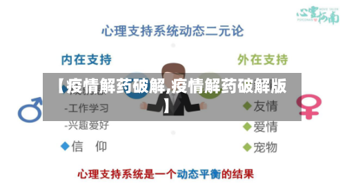【疫情解药破解,疫情解药破解版】-第1张图片