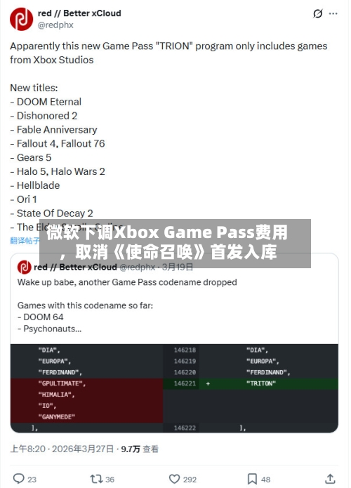 微软下调Xbox Game Pass费用，取消《使命召唤》首发入库-第2张图片