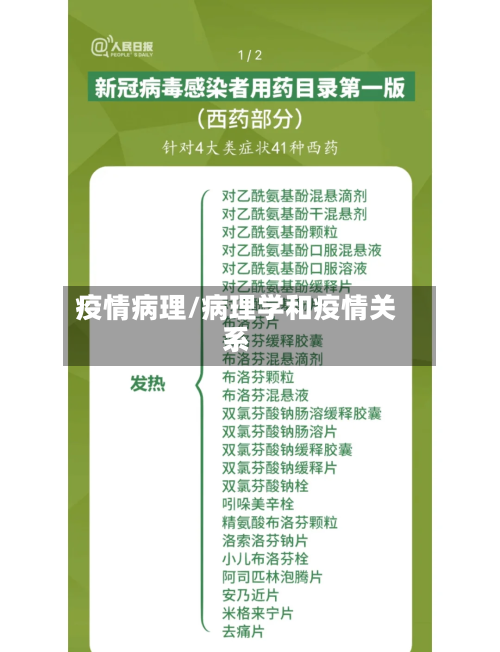 疫情病理/病理学和疫情关系-第1张图片