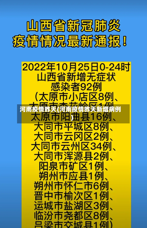 河南疫情昨天(河南疫情昨天新增病例)-第3张图片
