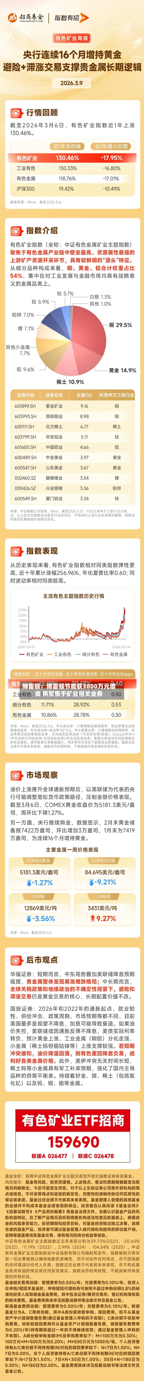博雷顿：博雷顿节能获3800万元增资 将聚焦于矿业相关业务-第1张图片