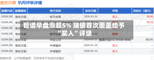 智谱早盘涨超5% 瑞银首次覆盖给予“买入”评级-第3张图片