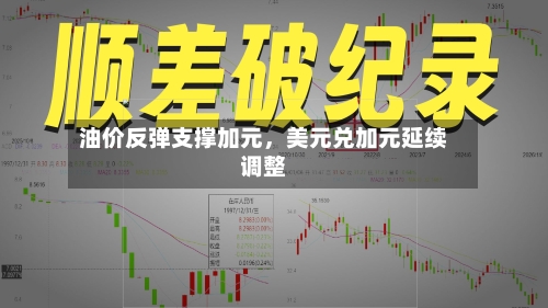 油价反弹支撑加元，美元兑加元延续调整-第1张图片