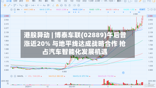 港股异动 | 博泰车联(02889)午后曾涨近20% 与地平线达成战略合作 抢占汽车智能化发展机遇-第1张图片