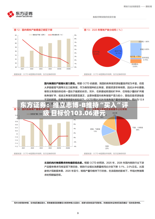 东方证券：维立志博-B维持“买入”评级 目标价103.06港元-第2张图片