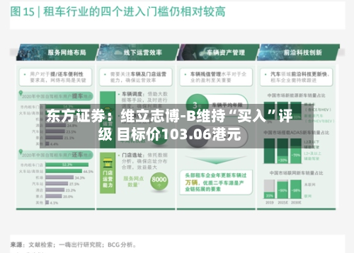 东方证券：维立志博-B维持“买入”评级 目标价103.06港元-第1张图片