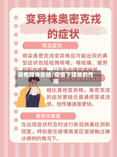 疫情媒体影响/疫情下媒体的作用-第1张图片