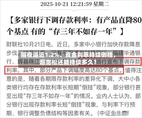 隔夜逼近1.2%、资金利率持续倒挂，超宽松还能持续多久？-第2张图片