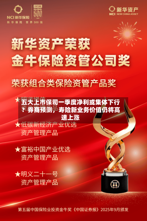 五大上市保司一季度净利或集体下行？券商预测，寿险新业务价值仍将高速上涨-第2张图片