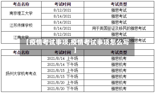 【疫情考试事项,疫情考试事项怎么写】-第1张图片
