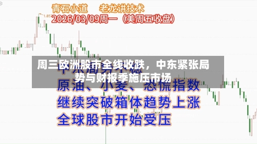 周三欧洲股市全线收跌	，中东紧张局势与财报季施压市场-第2张图片