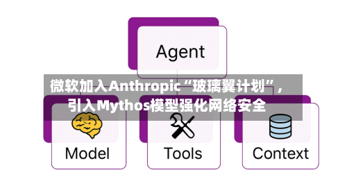 微软加入Anthropic“玻璃翼计划	”，引入Mythos模型强化网络安全-第1张图片