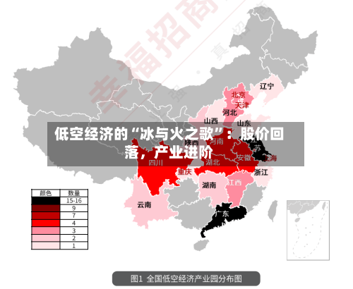 低空经济的“冰与火之歌”：股价回落，产业进阶-第1张图片