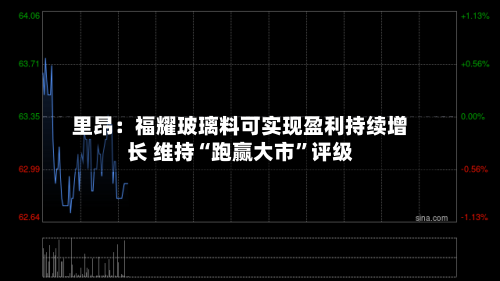 里昂：福耀玻璃料可实现盈利持续增长 维持“跑赢大市	”评级-第1张图片