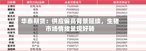 华泰期货：供应偏高背景延续，生猪市场情绪呈现好转-第1张图片