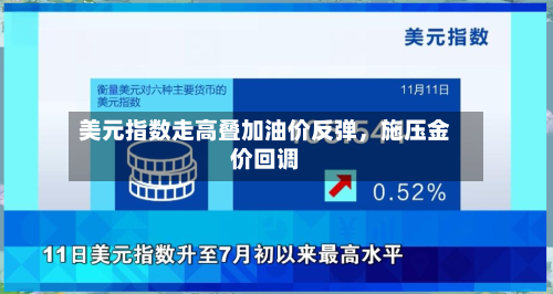 美元指数走高叠加油价反弹	，施压金价回调-第1张图片