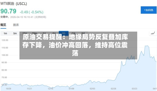 原油交易提醒：地缘局势反复叠加库存下降，油价冲高回落，维持高位震荡-第2张图片