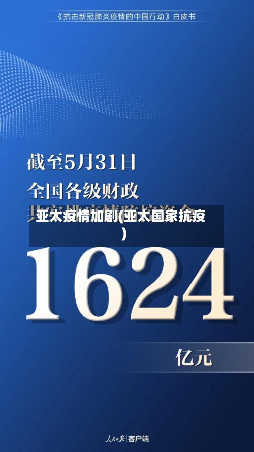 亚太疫情加剧(亚太国家抗疫)-第1张图片