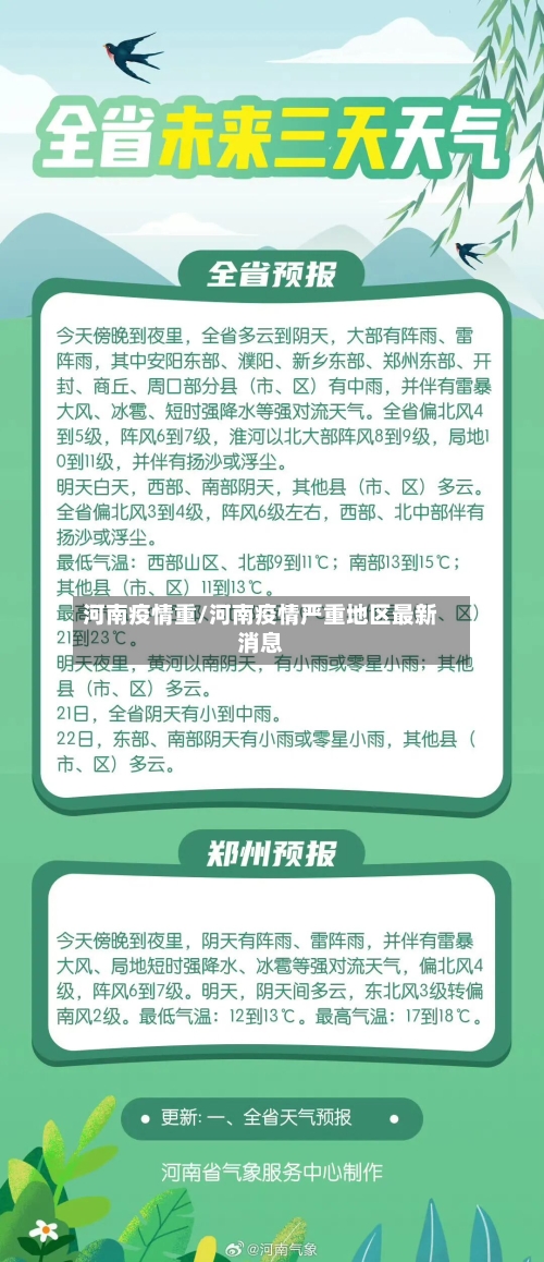 河南疫情重/河南疫情严重地区最新消息-第1张图片