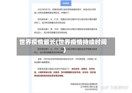 世界疫情最长(世界疫情持续时间)-第1张图片