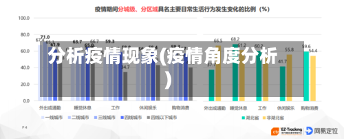 分析疫情现象(疫情角度分析)-第2张图片