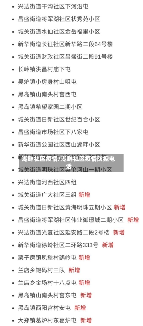 湖畔社区疫情/湖畔社区疫情防控电话-第1张图片