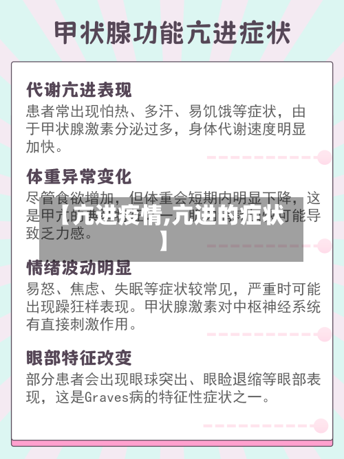 【亢进疫情,亢进的症状】-第1张图片