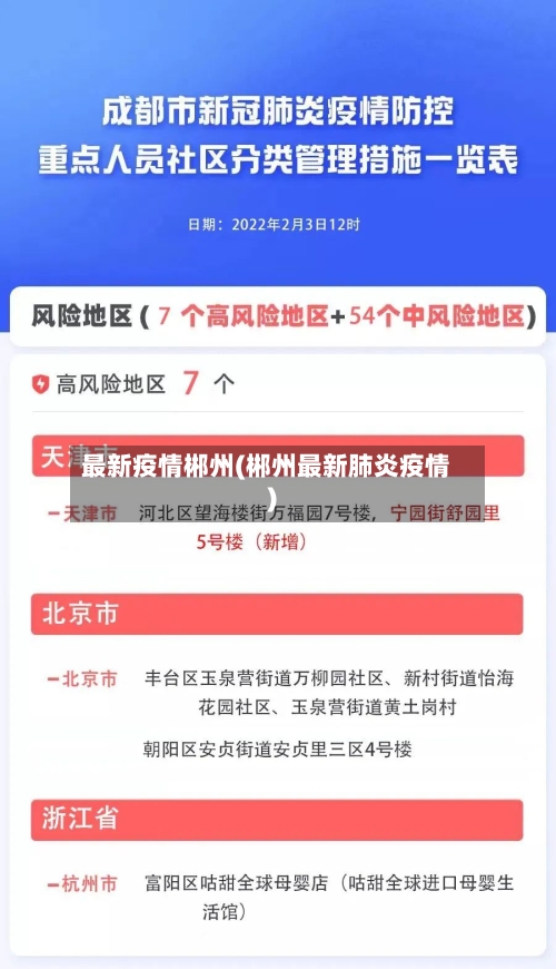 最新疫情郴州(郴州最新肺炎疫情)-第1张图片