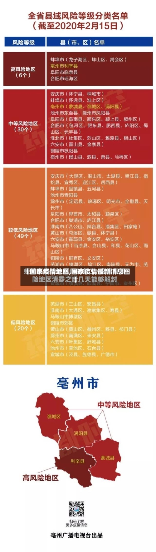 【国家疫情地图,国家疫情最新消息图】-第1张图片